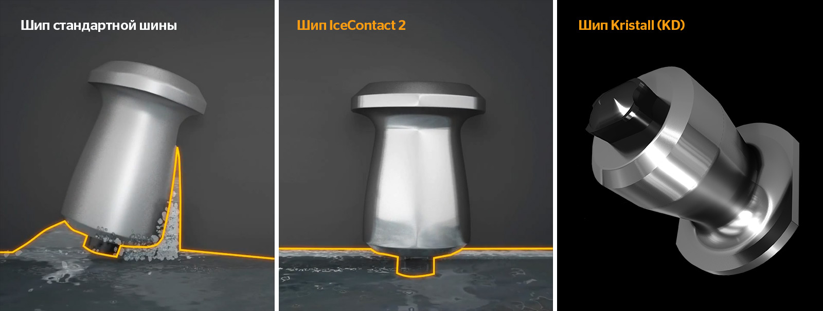 Continental: 10 фактов о шипах