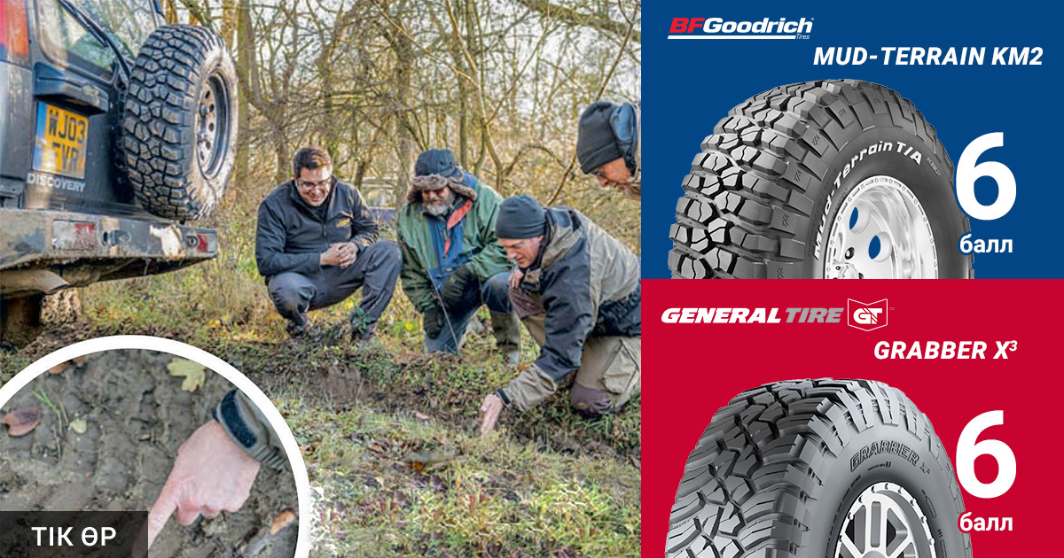 LRO, 2018:  BFGoodrich және General Tire балшыққа арналған шиналарын тестілеу. Тік өр