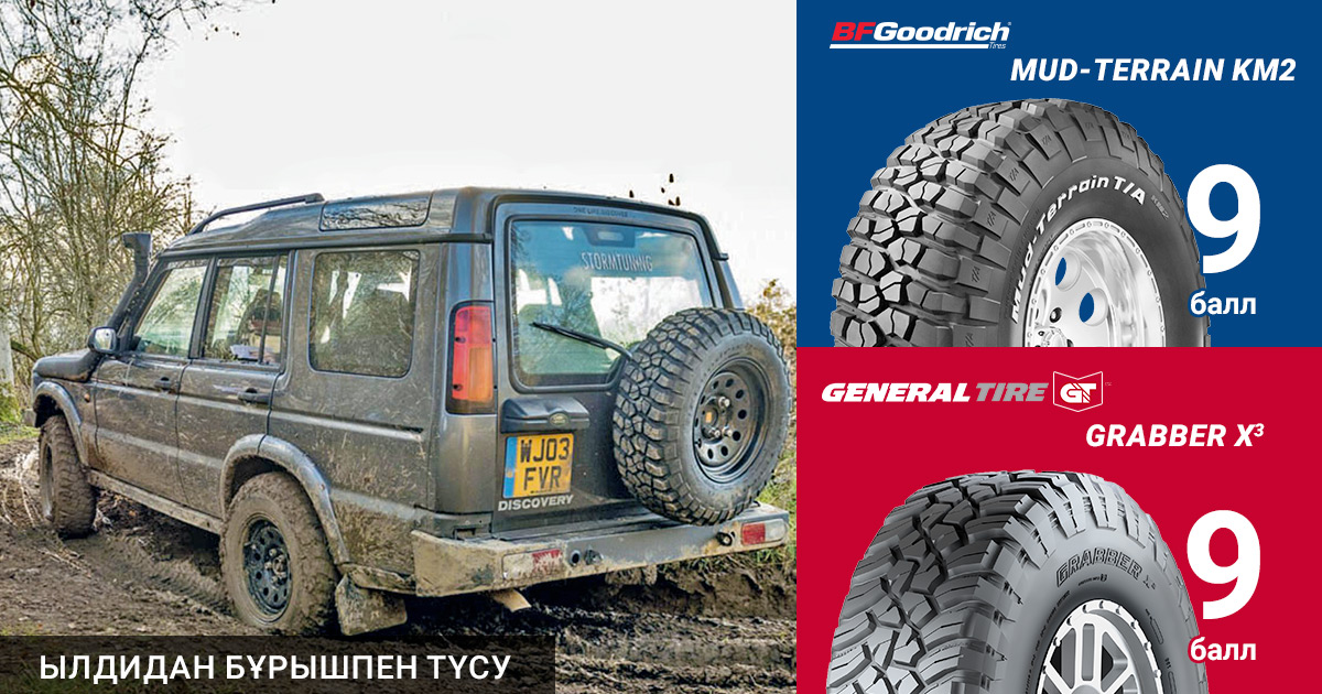 LRO, 2018:  BFGoodrich және General Tire балшыққа арналған шиналарын тестілеу. Ылдидан бұрышпен түсу