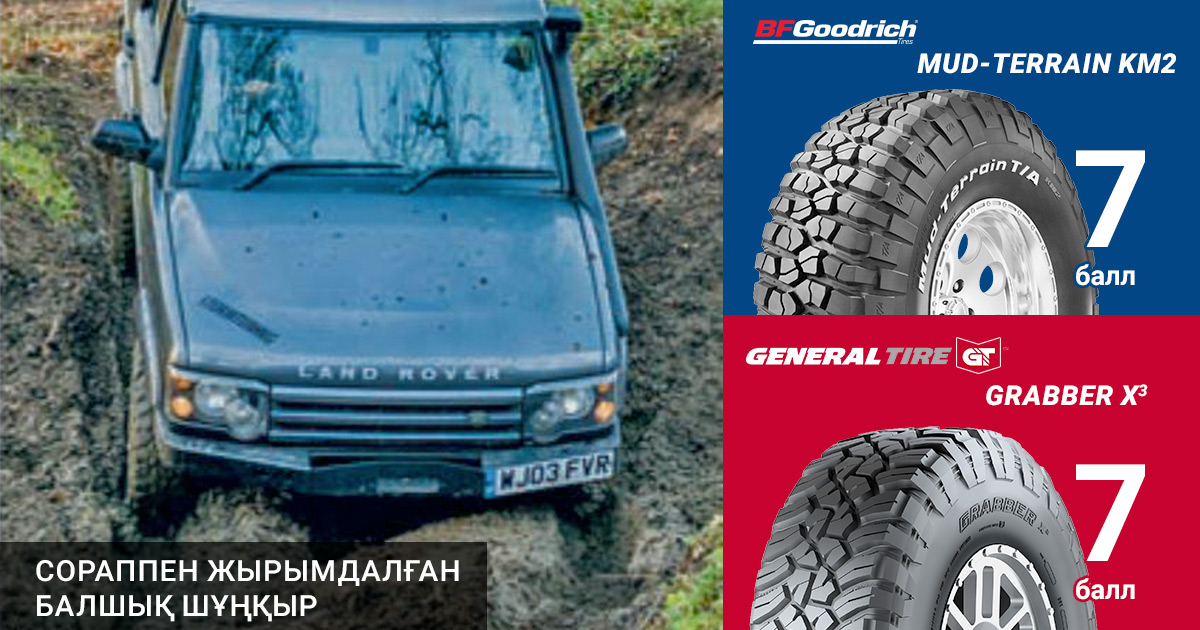 LRO, 2018:  BFGoodrich және General Tire балшыққа арналған шиналарын тестілеу. Сораппен жырымдалған балшық шұңқыр