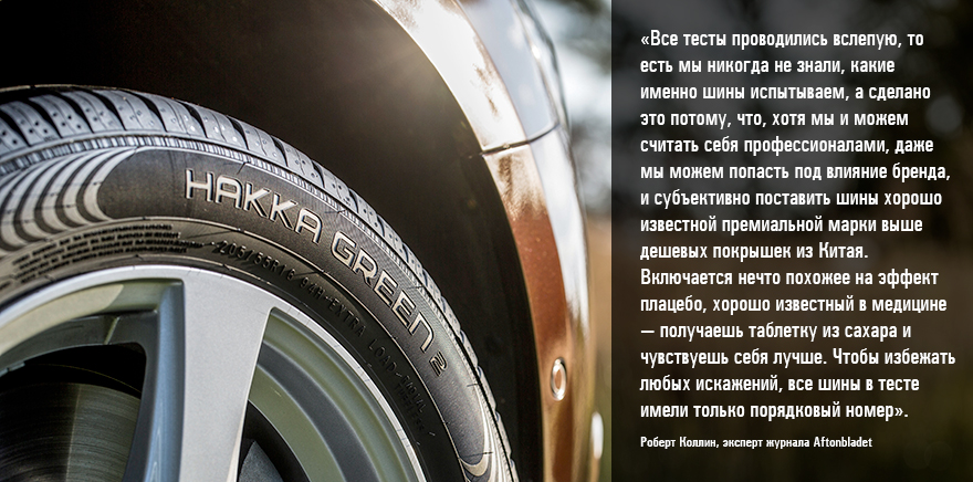 Nokian Hakka Green 2 снова первая!