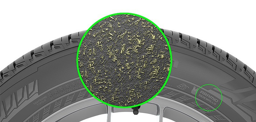 Nokian Aramid Sidewall Technology. Боковина, усиленная арамидными волокнами.