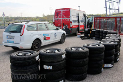 Autonavigator: 195/65 R15 жазғы шиналарын тестілеу