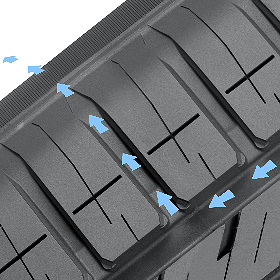 Nokian eLine 2